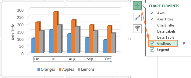 Excel chart elements menu with gridlines option